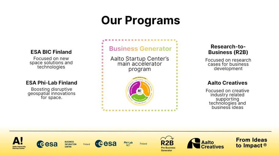 Aalto Startup Center's programs image