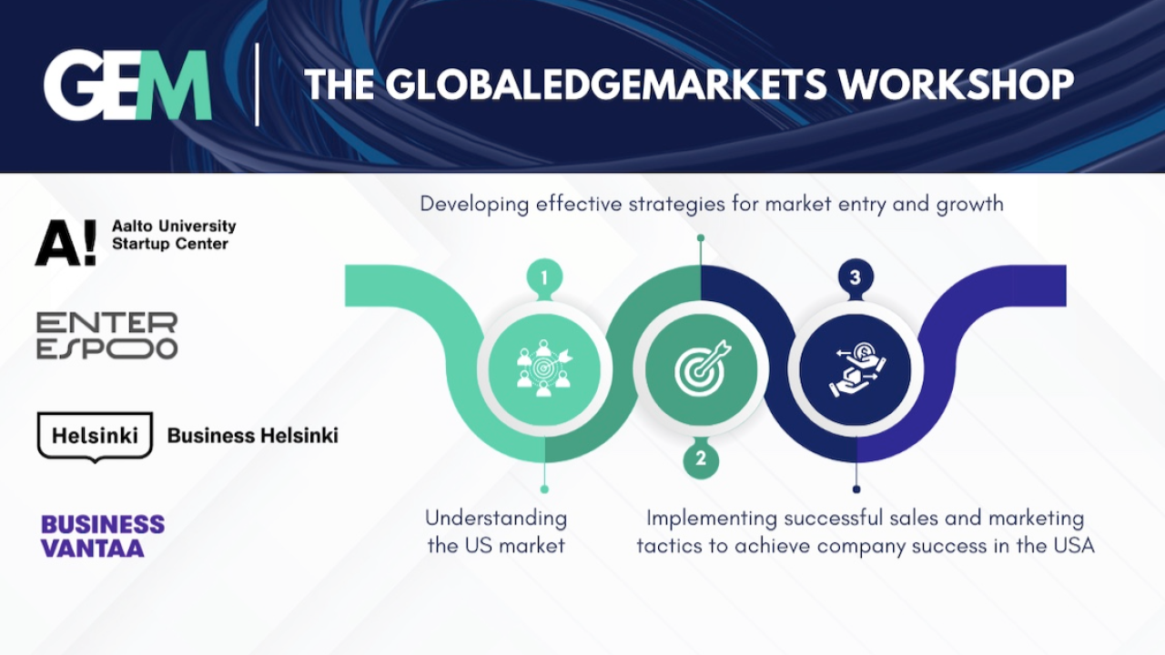USA Market Entry Workshop by GlobalEdgeMarkets - Aalto Startup Center